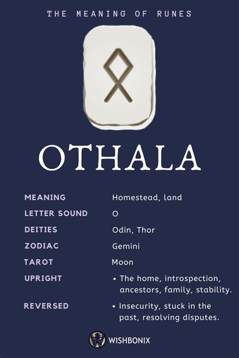 Othala symbol meaning